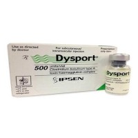 Dysport IPSEN